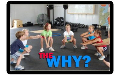 Don’t start with WHAT, Start with WHY!