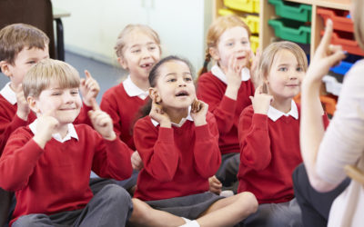 Body Part Call Outs – A warm-up for Body & Brain!